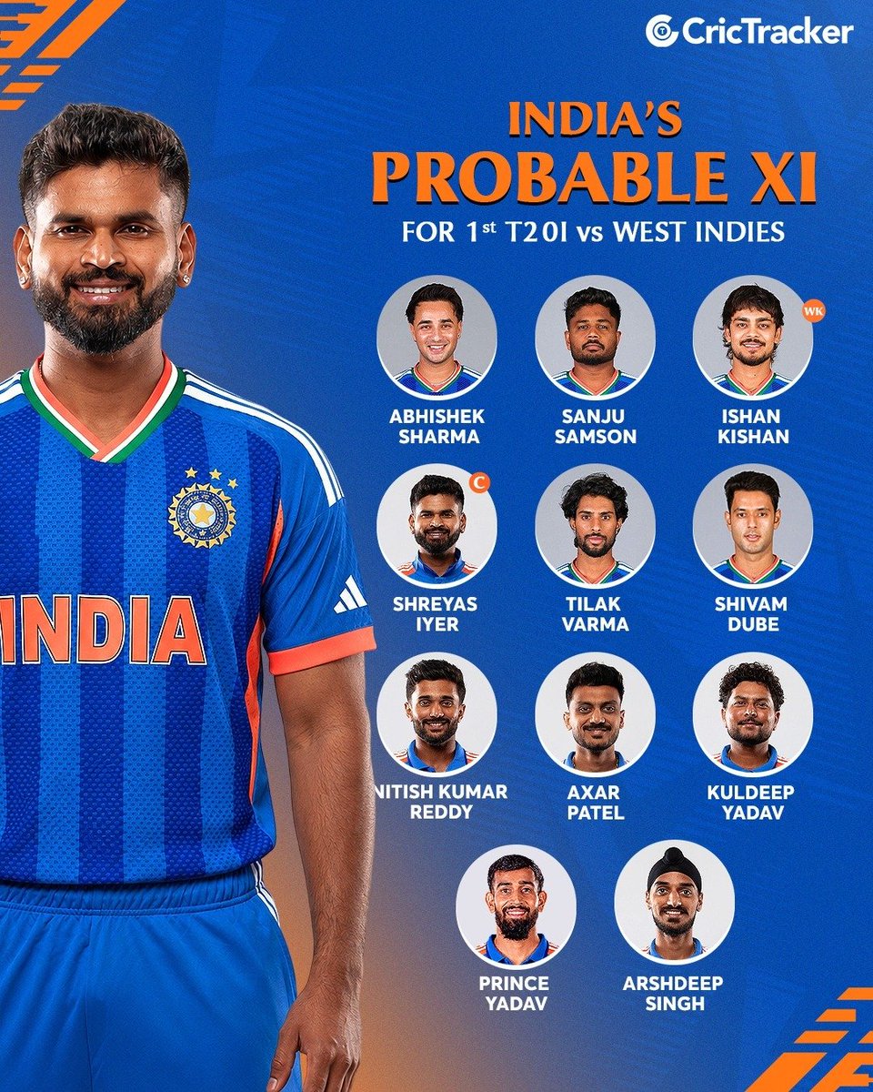 Sktipper's tweet photo. Here’s a look at Team India’s probable XI for the opening T20I against West Indies. 🇮🇳

Who would you add or replace? 👀

#INDvsWI #T20I #Gambling𝕏 https://t.co/qsT9tXojIb