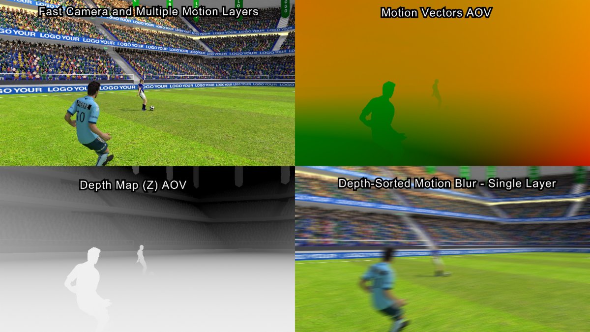 flashbackj's tweet photo. ReelSmart Motion Blur v7 リリース

https://t.co/Eyrls6o0l2

トラッキングの基準に前後の任意のフレーム選択やモーションベクターとデプスマップを使ったブラー、Pro版の前景レイヤーのアルファブーストが加わりました。 https://t.co/Hss5Qu9HKU