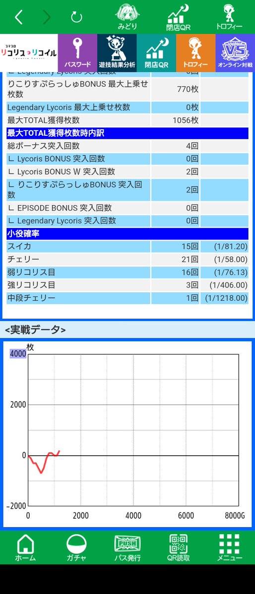 miku_miku555's tweet photo. かどおわ😺

ギリ耐えた？
無駄引き？

固まってほしかった
お疲れさまでした👋 https://t.co/0KNjVCU9jJ