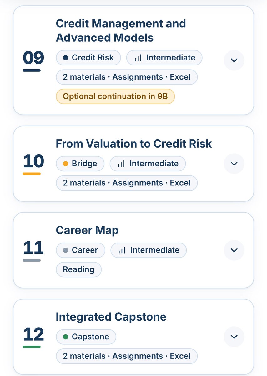 RidwanRWG's tweet photo. Ga perlu filtrasi, ga perlu bayar 6.5juta, semua bisa belajar for FREE. Di era yield tinggi valuasi jd tertekan, balik ke istiqomah grinding skill biar dpt kerja dg income lbh stabil.

Model self study, ada tugas buat latihan. Semoga bermanfaat😁🙏🏼

Link di komen https://t.co/6o8DLvj11v