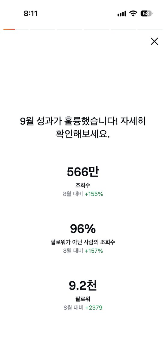 baribari_dev's tweet photo. 인스타 9월 성과 리포트가 왔다

조회수 566만 (8월 대비 +155%)
팔로워 +2,379명 → 9.2천
조회수 96%가 팔로워 아닌 사람

9월 한 달간 인스타 키우면서 느낀 건? https://t.co/h7xuOvL2AK