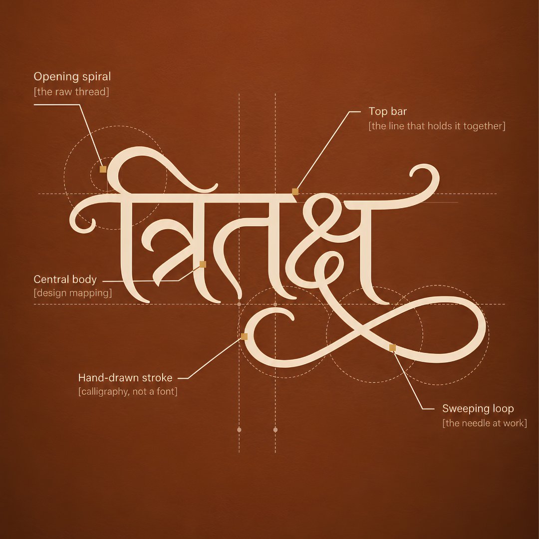 RotliwalaSakhi's tweet photo. Indian traditional fashion brand logo, designed from scratch with a thoughtful approach.

Let me know in the comments, what do you think of this? 👇 https://t.co/Bd84LfmJPw