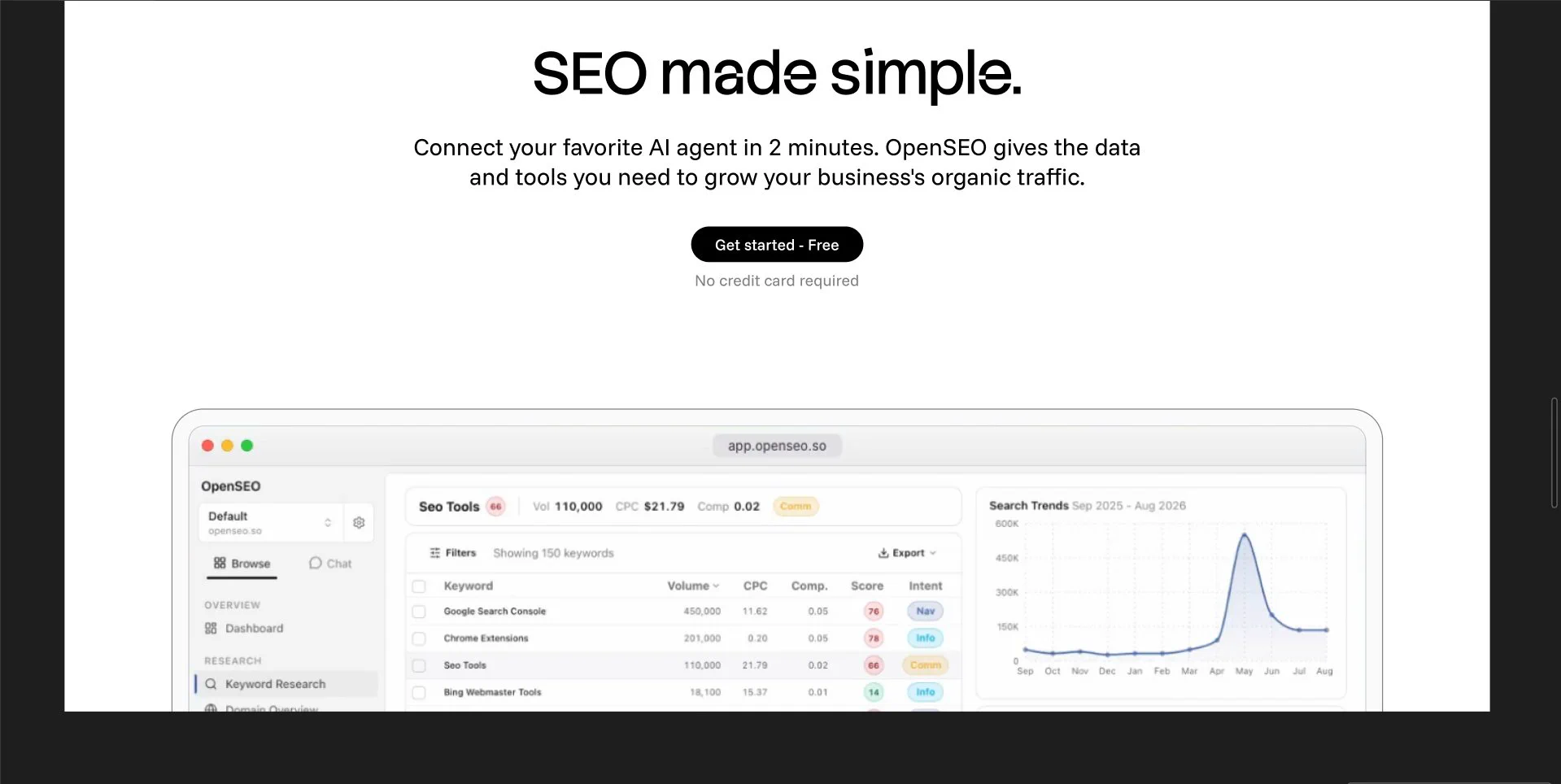 Ritesh n. on X: "@openseo_so i did a redesign of your homepage i have ...