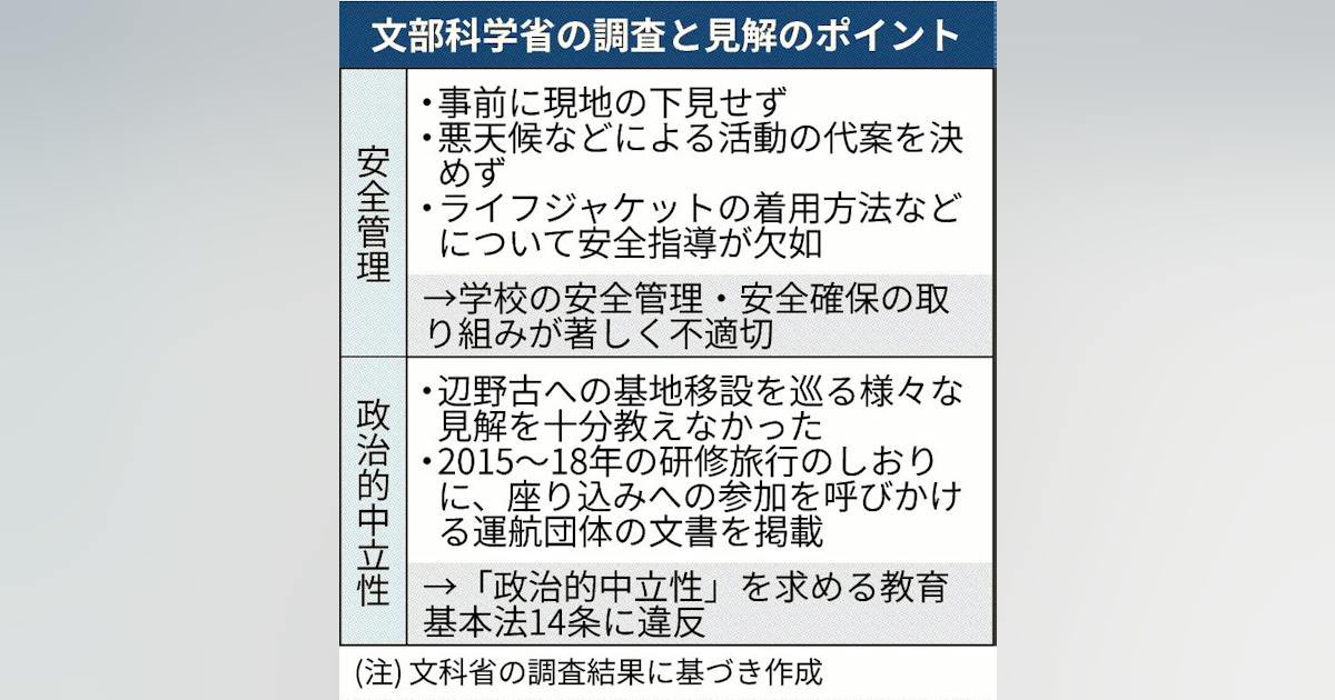 king21_sz's tweet photo. 戦争で死ぬ以前に、
死にかけのジジイとババアがやってるデモに巻き込まれて若者が死にましたね https://t.co/TQJqPJqKPD