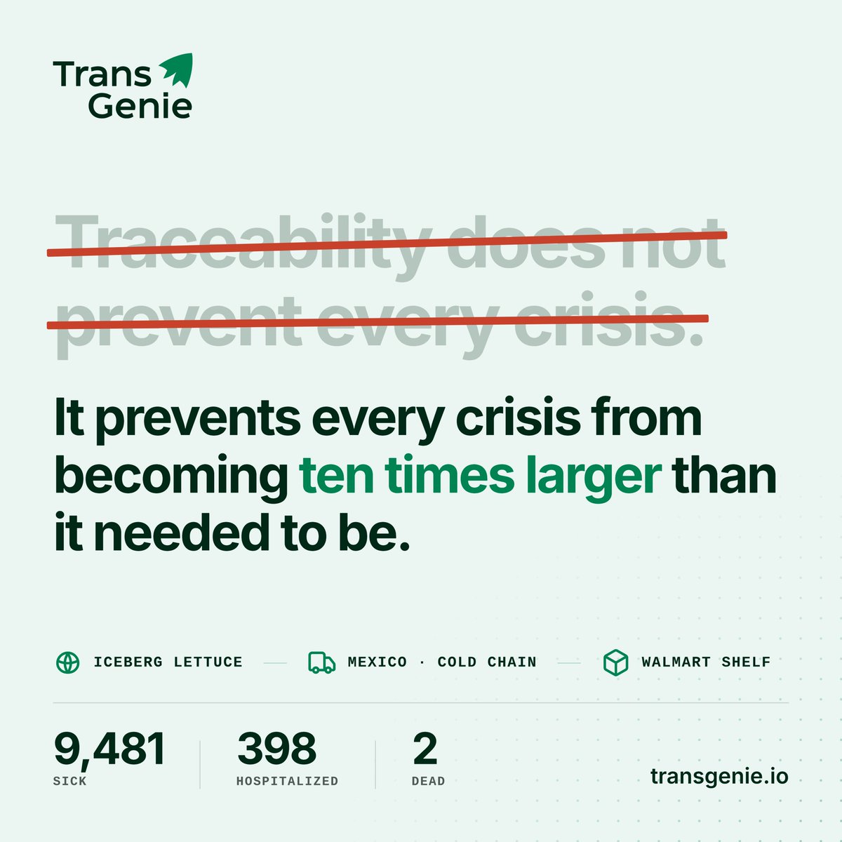 transgenieio's tweet photo. Traceability isn't about preventing every crisis.

It's about stopping a small problem from becoming a massive one.

Know the source. Trace the journey. Act before it spreads.

#TransGenie #FoodSafety #Traceability #SupplyChain https://t.co/0Cfi2vbhQW