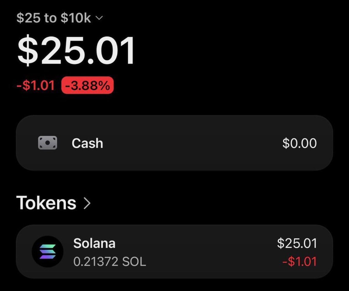 RameshBais12's tweet photo. As i promised:

$25 to $10,000 Challenge starts tomorrow

Missing $25? I’ll cover it

Adding 800 participants
Accepted so far: 38/800

Wanna join? Here’s how:

• Like &amp; Retweet
• Comment "🏆"
• Must be following https://t.co/fwWXqYozBC