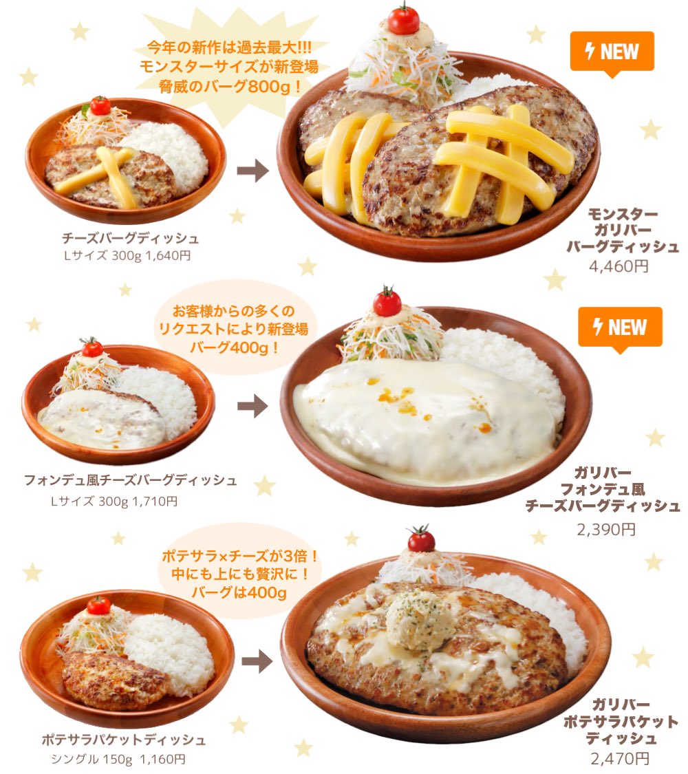 ririka_rrk's tweet photo. 10/7(水)明日から始まるよ‼️‼️
びっくりドンキーのガリバーサイズ🏆⟡.·
今年はモンスターサイズまで出てるwww
デブたち〜準備できてる〜？？ꢏꢷ^ᴗ ̫ ᴗ^ https://t.co/j91waKIGUJ
