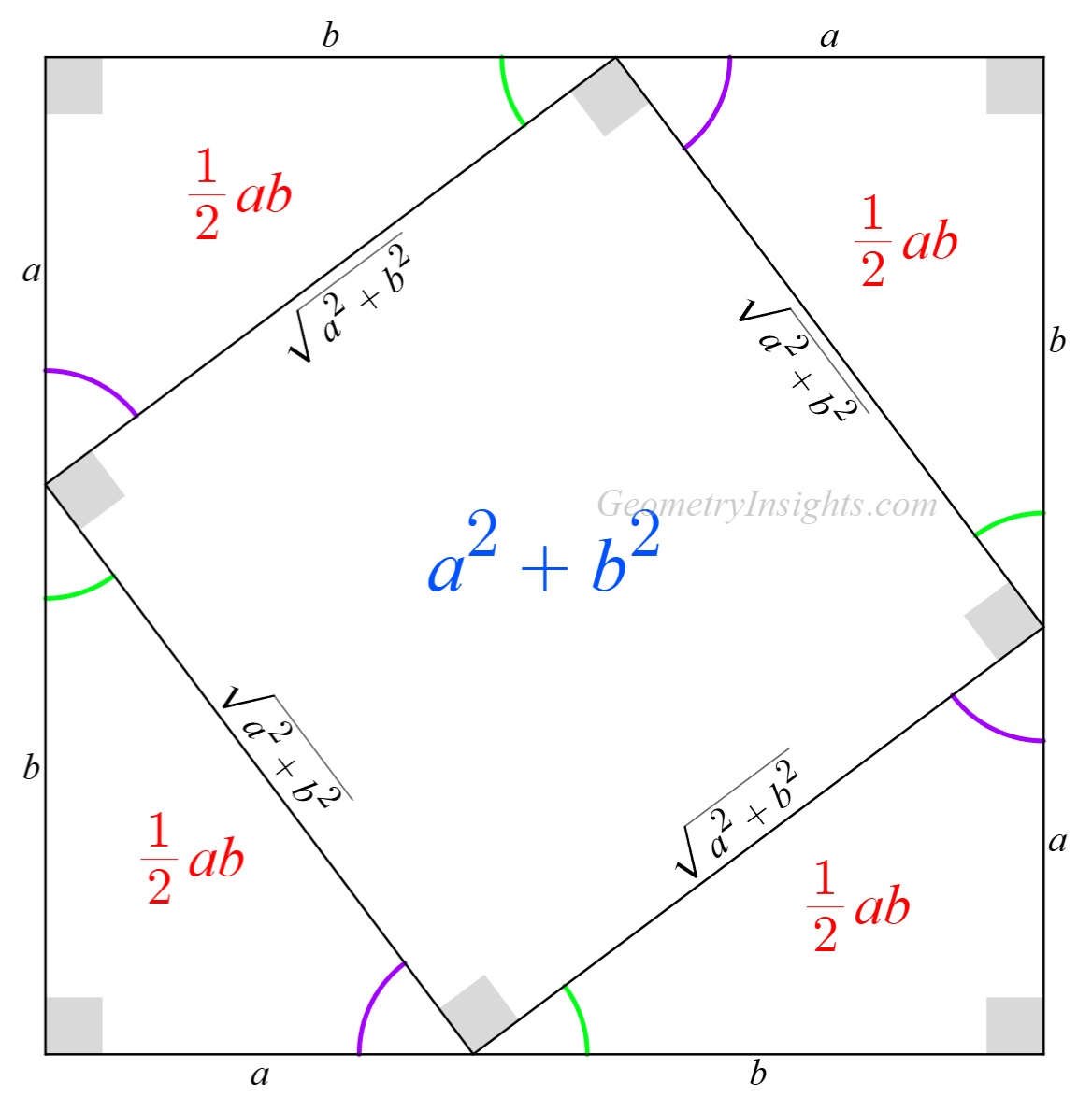 tiago_hands's tweet photo. Pythagoras' Theorem: Detailed Diagram

⏳Time saving tools

06.10.2026

#pythagorastheorem https://t.co/lNFzv6XMx7