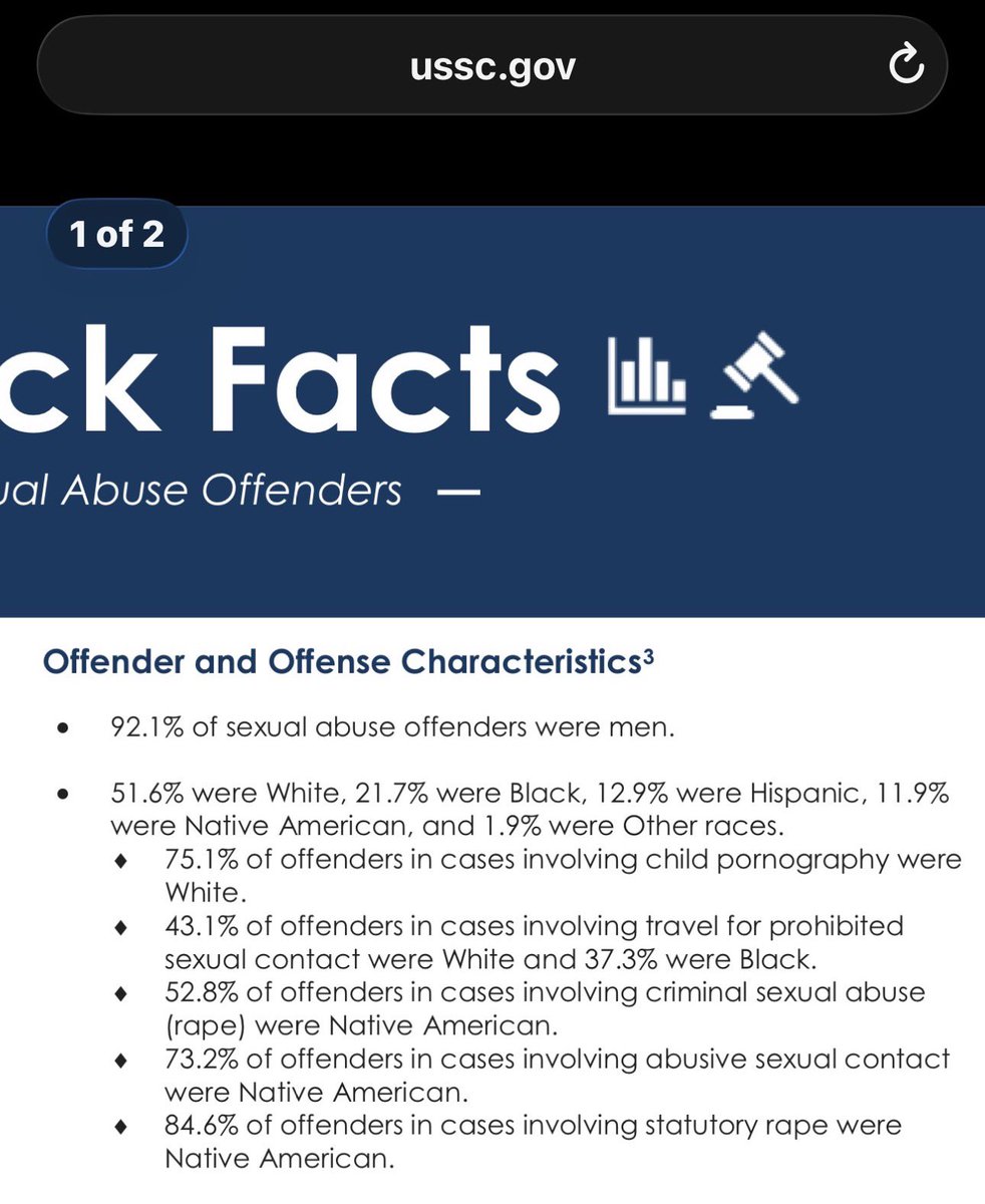 VentingVault000's tweet photo. @ajones99o @LASTNEWYORKER88 @nofiltercb @JuiceLaRock Ya’ll reaaaally have to stop with the lies. https://t.co/k0lJ6lR3gs