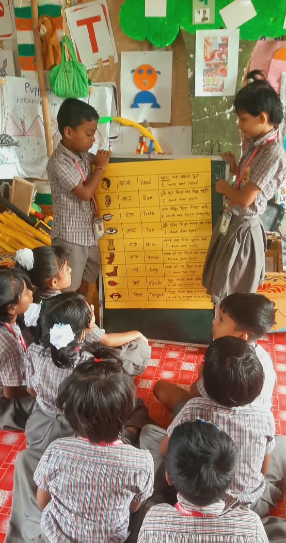 TripuraNipun's tweet photo. Learning by Doing, Growing by Learning. At Karaimura S.B. School, Tripura, NIPUN learners explored “Body Parts” through colourful TLMs, making learning interactive, joyful and meaningful.
#NIPUNTripura #NIPUNCorner #ActivityBasedLearning #JoyfulLearning #TripuraEducation https://t.co/iBqoZufAGx