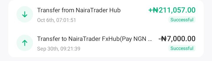 Maginitrader's tweet photo. ₦7,000 to  ₦211,000 in just 6 days. 🚀

That’s roughly a 30X return. 📈🔥

Alhamdulillah 🤲🏽 https://t.co/l5Rajcxpy6
