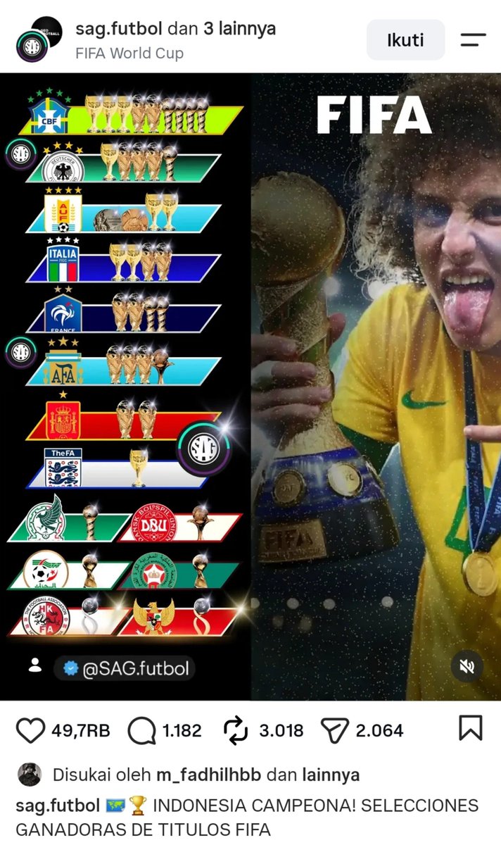ejaaipongg's tweet photo. Sampe diakui Media Argentina, kurang berkelas apalagi ini King Indo 😎 

Next, call out Argentina, Spanyol, Prancis, Jerman atau Inggris ? https://t.co/Dk77jooclq