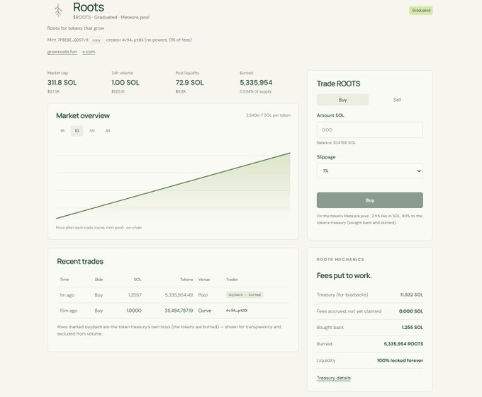 rootlaunch tweet picture