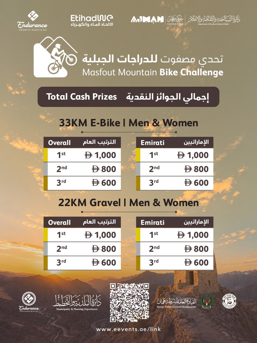 Endurance_ss's tweet photo. الجوائز النقدية لـسباق تحدي مصفوت للدراجات الجبلية 2026🏆

Cash Prizes for Masfout Mountain Bike Challenge Race 2026🏆

Register now | سجل الآن
https://t.co/503lxDeOUl https://t.co/aZY2lrb6FT