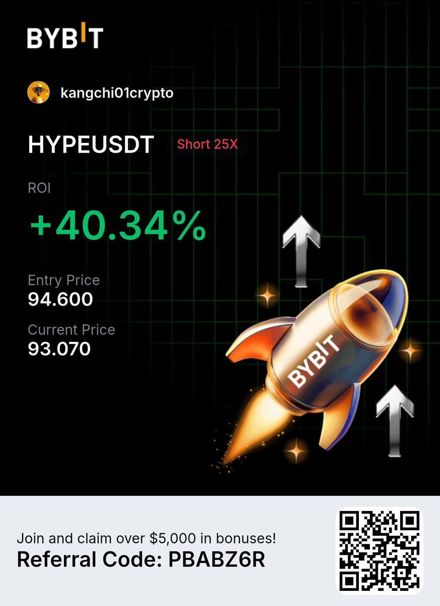 kangChi01Crypto's tweet photo. Took a loss recently, but I didn’t let it shake my confidence.

Now I’m back in a winning trade. 📈🔥

Losses are part of the game. What matters is staying disciplined, learning from the mistake, and executing the next setup properly.

One trade at a time.💰 https://t.co/OdrRtbUmgN