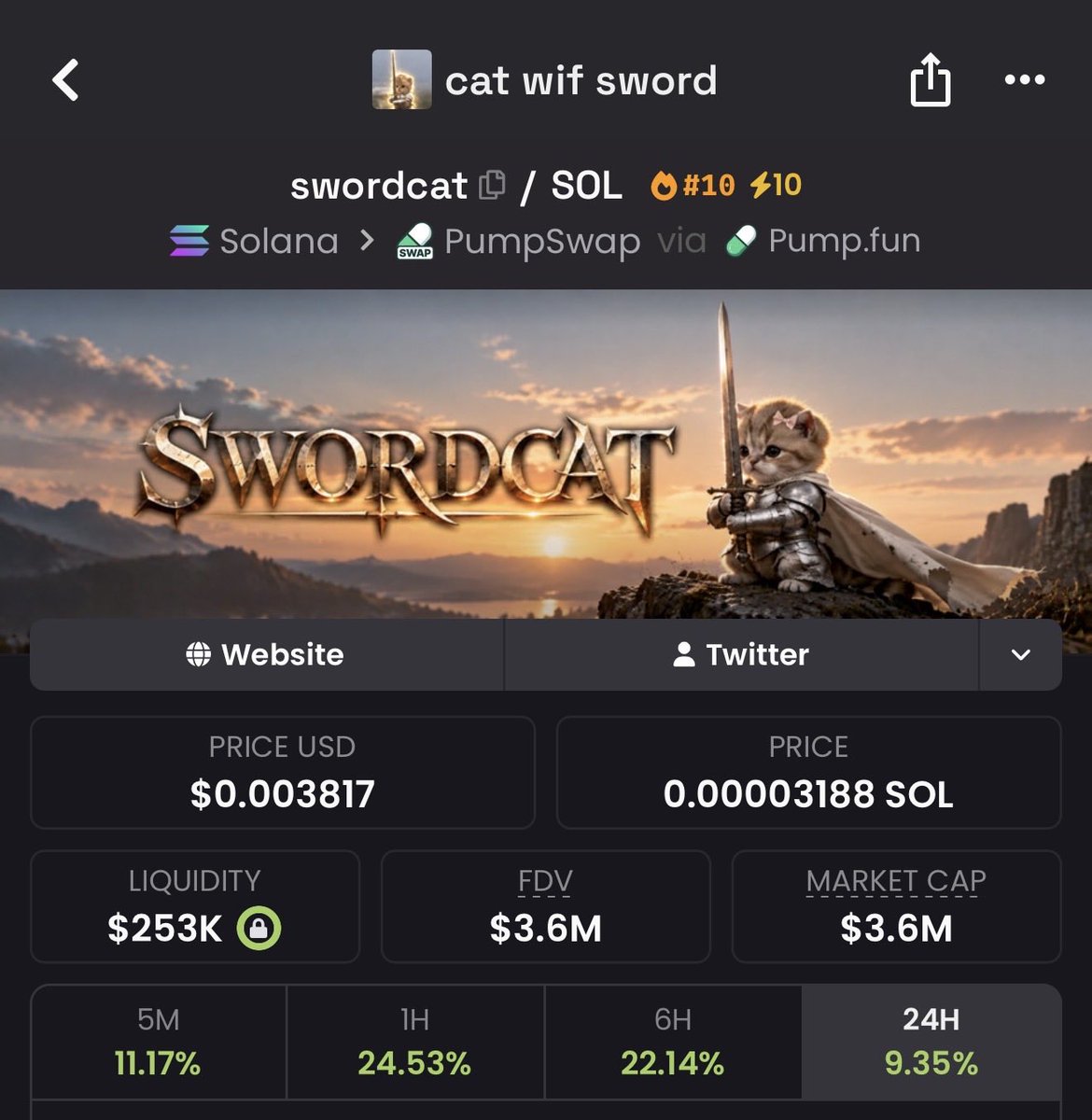 Kingstaccz's tweet photo. Fuck I know these both are going to 1 billion

Which one do I ape more of?

$swordcat or solana:HbPDWSqu8hpVMX6gMjwMDGe5rVgicWo3Qh3Jaojypump https://t.co/jKUitmMBWc