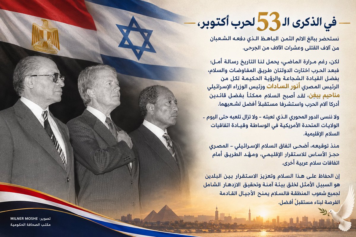 IsraelinEgypt's tweet photo. في الذكرى الـ53 لحرب أكتوبر، نستحضر ببالغ الألم الثمن الباهظ الذي دفعه الشعبان من آلاف القتلى وعشرات الآلاف من الجرحى. لكن، رغم مرارة الماضي، يحمل لنا التاريخ رسالة أمل؛ فبعد الحرب اختارت الدولتان طريق المفاوضات والسلام، بفضل القيادة الشجاعة والرؤية الحكيمة لكل من  الرئيس المصري أنور السادات ورئيس الوزراء الإسرائيلي مناحيم بيغن، لقد أصبح السلام ممكناً بفضل قائدين أدركا آلام الحرب واستشرفا مستقبلاً أفضل لشعبيهما. ولا ننسى الدور المحوري الذي لعبته - ولا تزال تلعبه حتى اليوم - الولايات المتحدة الأمريكية في الوساطة وقيادة اتفاقيات السلام الإقليمية. 
منذ توقيعه، أضحى اتفاق السلام الإسرائيلي – المصري حجر الأساس للاستقرار الإقليمي، ومهّد الطريق أمام اتفاقات سلام عربية أخرى. 

إن الحفاظ على هذا السلام وتعزيز الاستقرار بين البلدين هو السبيل الأمثل لخلق بيئة آمنة وتحقيق الازدهار الشامل لجميع شعوب المنطقة فالسلام يمنح الأجيال القادمة الفرصة لبناء مستقبل أفضل.

تصوير: MILNER MOSHE – مكتب الصحافة الحكومية