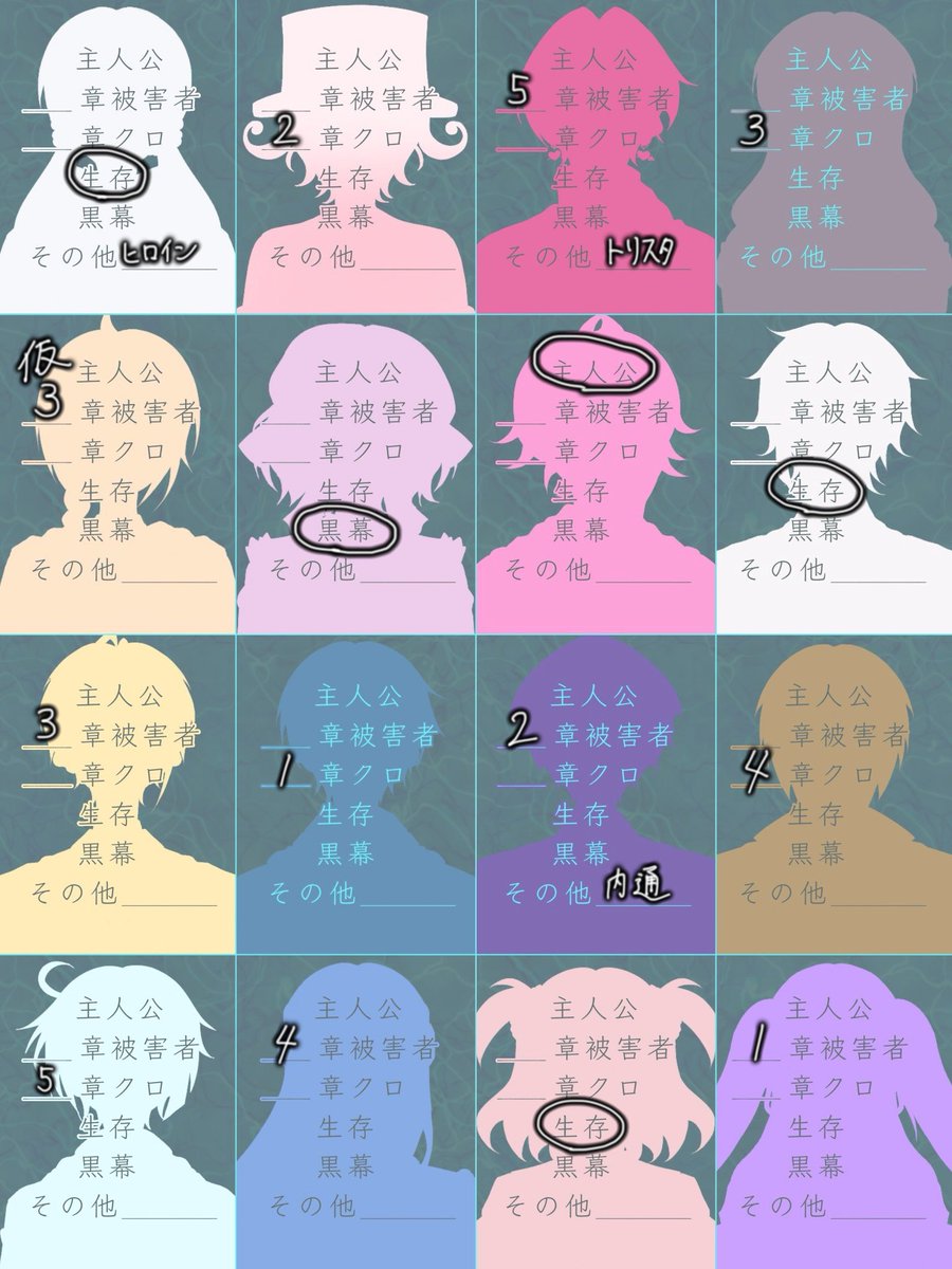 aonenizi2's tweet photo. #MARIRON_prediction 
願望増し増しのポジ予想 https://t.co/S4E5Gyhecs