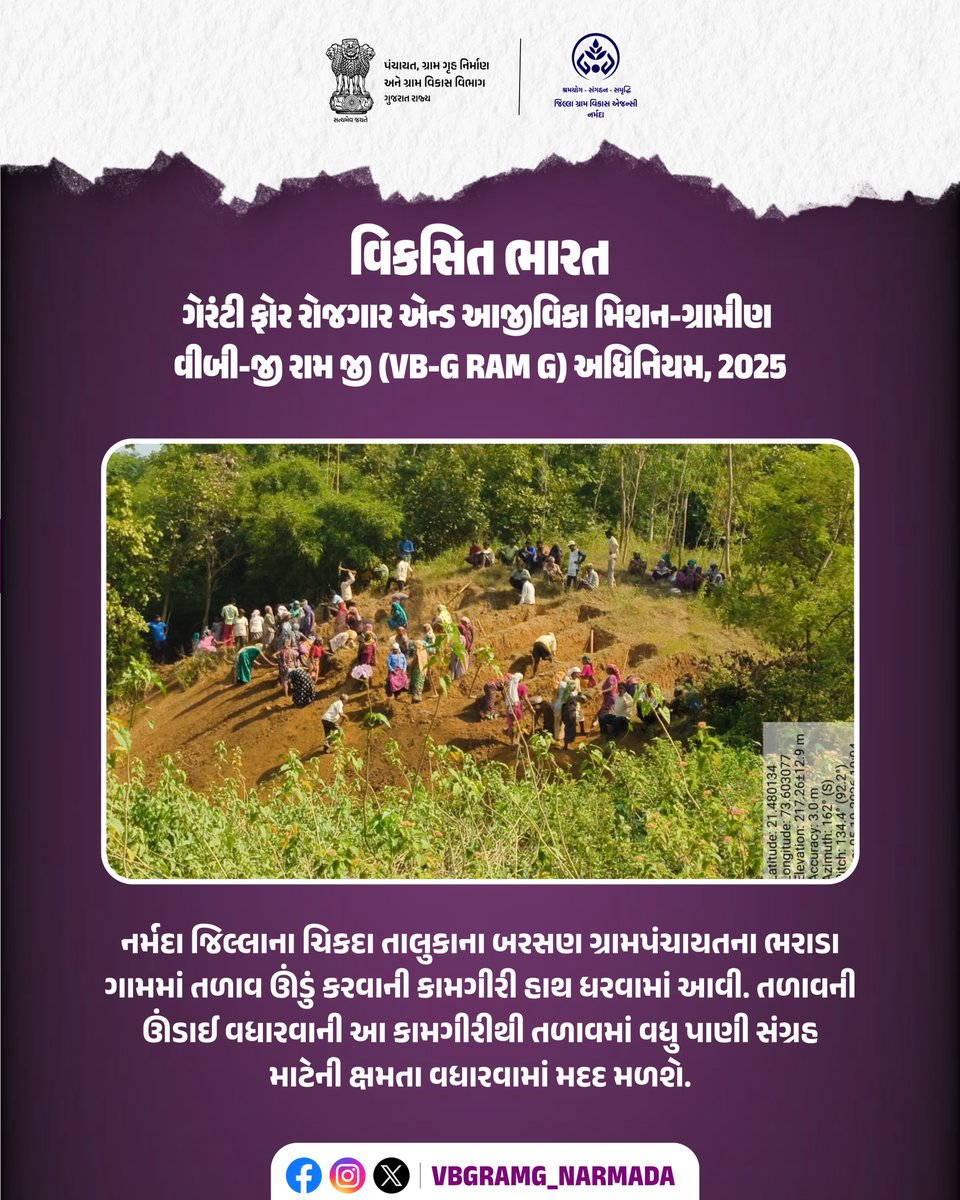 VBGRAMG_NARMADA's tweet photo. ભરાડા ગામમાં તળાવ ઊંડું કરવાની કામગીરી હાથ ધરવામાં આવી. તળાવની ઊંડાઈ વધારવાથી વરસાદી પાણીના વધુ સંગ્રહ માટે ક્ષમતા વધારવામાં મદદ મળશે.
#vbgramg #viksitbharat_g_ram_g
#125days_rozgarkinayiguarantee #ruralemployment #crdgujarat 
@CMOGuj @crdgujarat1  @ddonarmada @CollectorNar https://t.co/0FGcWrhRBO