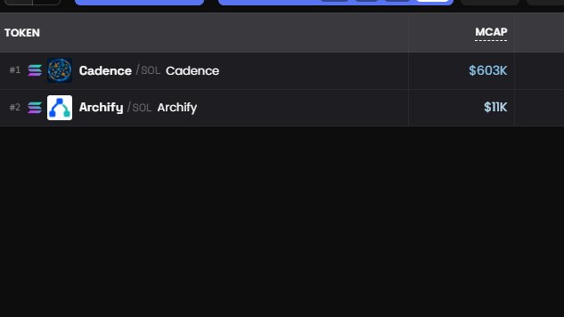 Muststopnhemmy's tweet photo. $Archify is an open-source agent skill that turns a description or codebase into an interactive architecture diagram.  

It doesn’t let the model draw freely. The agent writes typed JSON, a validator checks it against the real code, and a deterministic renderer compiles it to shareable HTML/SVG.  Make you architecture need's easy and precise.

You know it's heavily undervalued right now 

Repricing soon!

Fs5s6CM2B8Eym5deiB6jK3o6MXMsdaVVbgeLNM2Apump