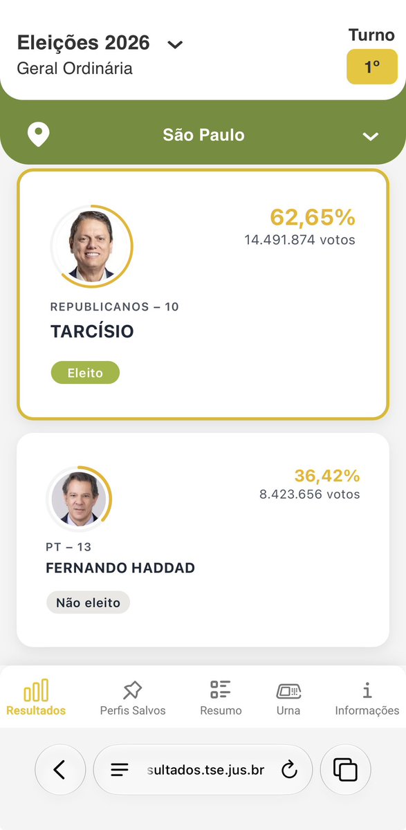 moleirofc's tweet photo. @tavaressetenove @fiscaldofim Pois é. https://t.co/OfRajZMurf
