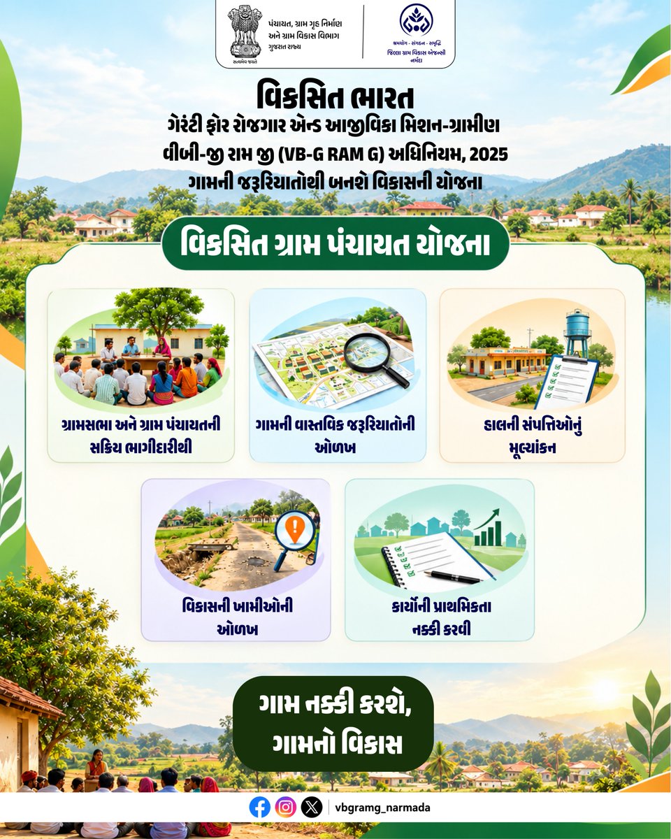 VBGRAMG_NARMADA's tweet photo. ગામની જરૂરિયાતોની ઓળખથી લઈને વિકાસના કાર્યોની પ્રાથમિકતા નક્કી કરવા સુધી,ગ્રામસભા અને ગ્રામપંચાયતની સક્રિય ભાગીદારીથી ગામના સર્વાંગી વિકાસને નવી દિશા
#vbgramg #viksitbharat_g_ram_g #125days_rozgarkinayiguarantee #ruralemployment #crdgujarat @crdgujarat1 @ddonarmada @CollectorNar https://t.co/GHfplIreos