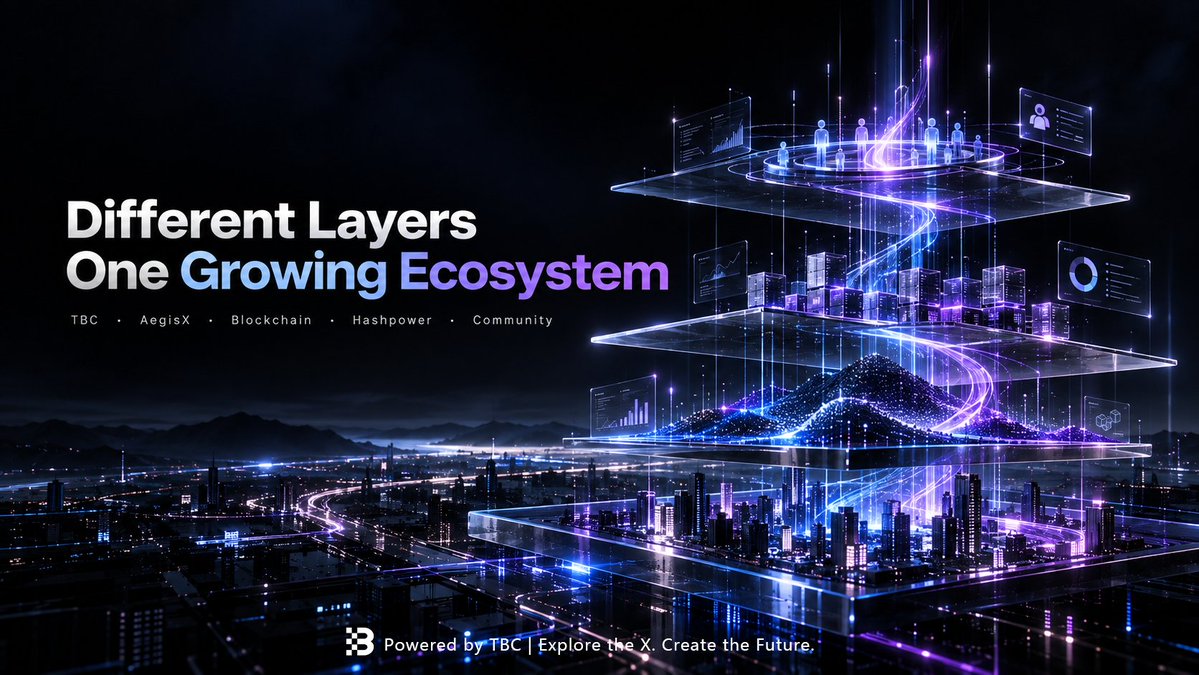 TBC_AegisX1's tweet photo. To understand X, it helps to understand where X begins.

X is issued on TBC.

TBC provides the underlying blockchain environment.

X brings participation, hashpower and community activity into that environment.

Different layers.

One growing ecosystem.

#AegisX #TBC #Blockchain https://t.co/XvPir3Yc1I