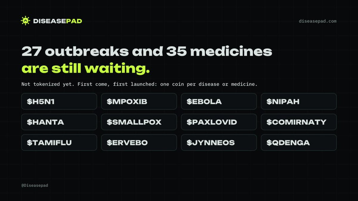 Diseasepad's tweet photo. 27 outbreaks and 35 medicines on Diseasepad are still waiting to be tokenized.

$H5N1 · $MPOXIB · solana:5vicJEyYTDBqMsKe74vWQeDVMe5cmeA3vr1AT8RXb9t1 · $NIPAH · solana:2tXpgu2DLTsPUf9zFmuZmA4xrYxXKBTpVq9wAM7hzs9y · $SMALLPOX · $PAXLOVID · $COMIRNATY · $TAMIFLU

One coin per disease or medicine. First come, first launched.

https://t.co/FjugJaq2Dw