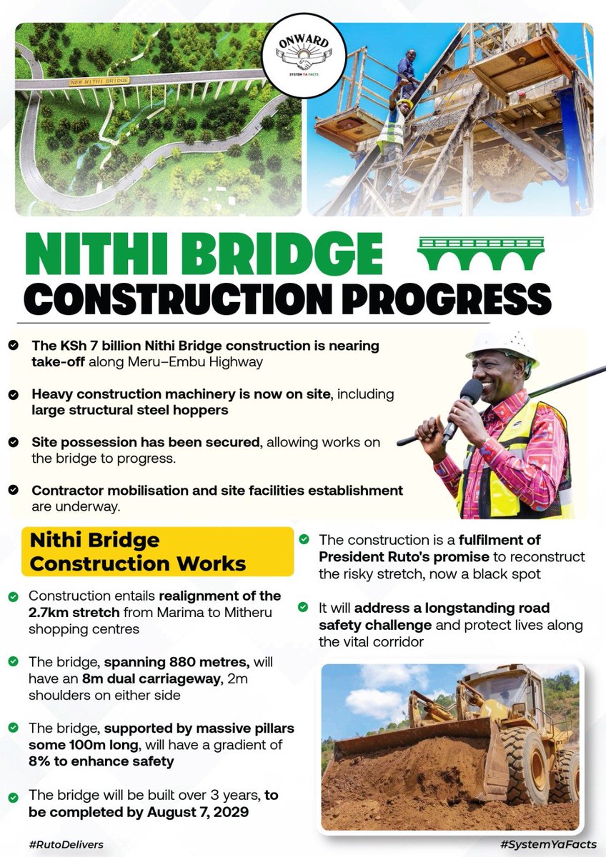 s_4bini's tweet photo. The Nithi Bridge project combines a major bridge structure with road realignment to address the risks associated with the existing black spot. #NithiBridgeProgress Delivering The Promise https://t.co/AcloFXRXBp