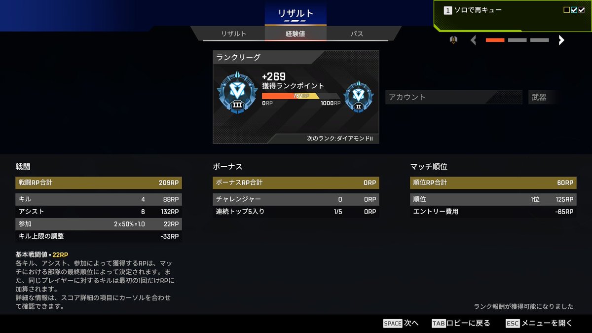 rqvi_game's tweet photo. ダイヤ3も急に順調 https://t.co/cy50VXlHwf