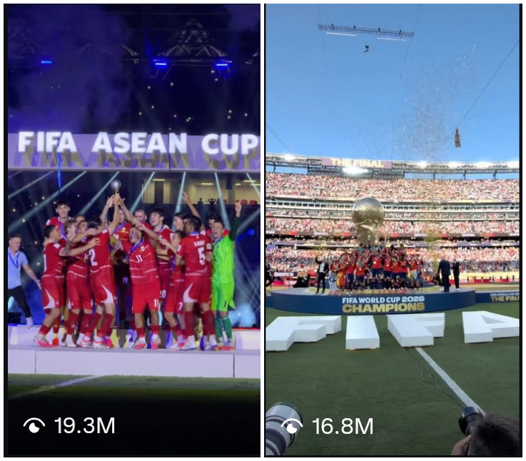 saludosparatii's tweet photo. Views postingan reels akun FIFA World Cup saat Indonesia angkat piala Asean Cup lebih tinggi daripada saat Spanyol angkat piala World Cup🤯

Netizen Indonesia emang ngga perlu diragukan lagi😂 https://t.co/gzsjEfEdzV