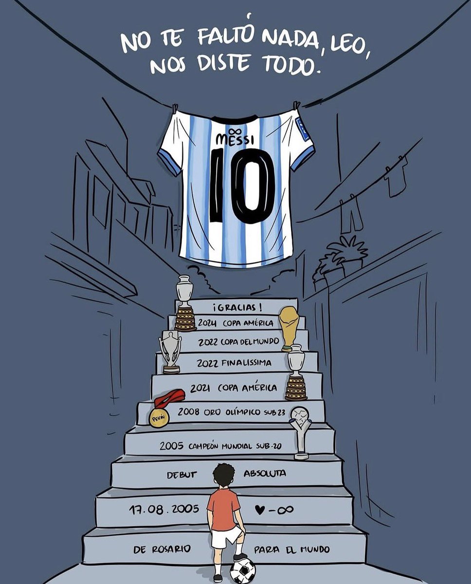 MarielBruno's tweet photo. Algunas despedidas no se dicen, simplemente se lloran, porque no solo se va el mejor jugador del mundo, también se va chico que nos hizo creer que todo era posible 🐐🇦🇷 https://t.co/TAfVL5N0OL