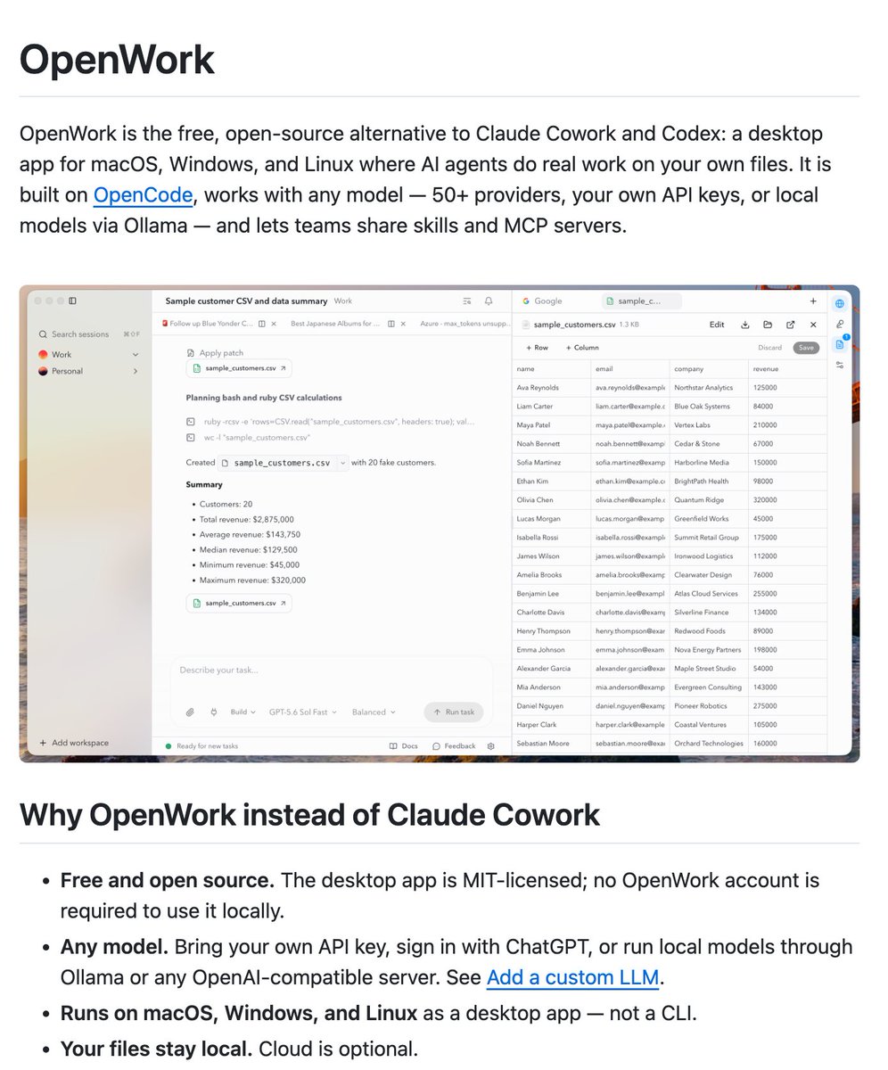 alex_verem's tweet photo. Found a GitHub repo that does what Claude Cowork does, on your own computer.

It's called OpenWork. It has 23,900 stars, and its latest release was downloaded over 45,000 times in two days.

As of today, new Cowork tasks run on Anthropic's servers. OpenWork is a free desktop app where AI agents work on your files, and the files stay on your machine.

A few things caught my eye.

It works with any model. Use your own API key, sign in with ChatGPT, or run a fully local model through Ollama.

Runs on Mac, Windows and Linux, and you don't need an account to use it.

Your Cowork setup moves over. Skills, Claude plugins and MCP servers carry across, and there's a migration guide.

Cloud is there if you want it, but it's off by default.

This is why open source matters.

When a company changes the rules overnight, you can just move.