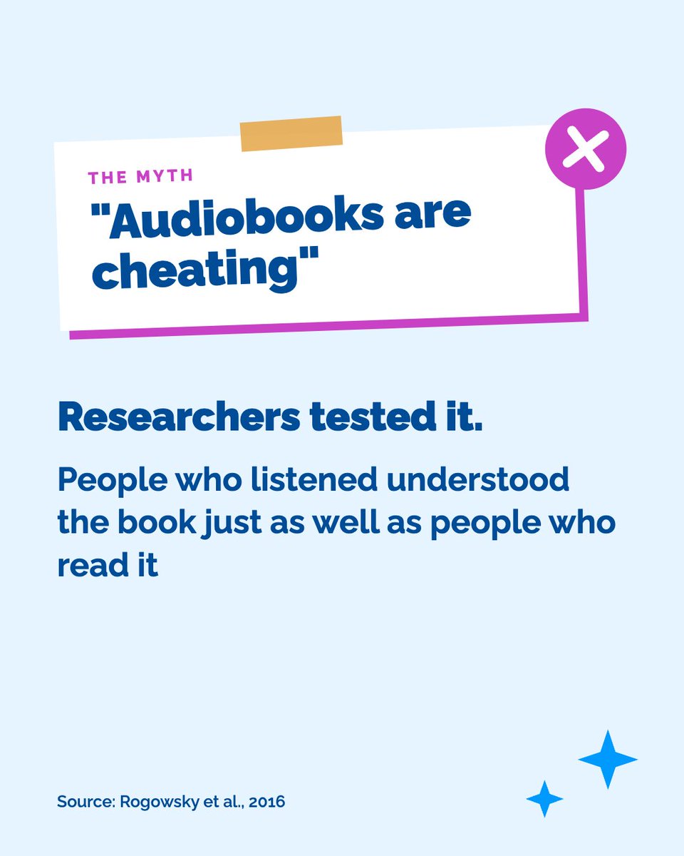 uLibraryDigital's tweet photo. Happy Dyslexia Awareness Week 2026  💛 

Friendly reminder that audiobooks count, always have, and the science backs it up. 

Swipe for the receipts, then tell us: team listen, team read, or both? 🎧📖 https://t.co/6C7wvT7aDf
