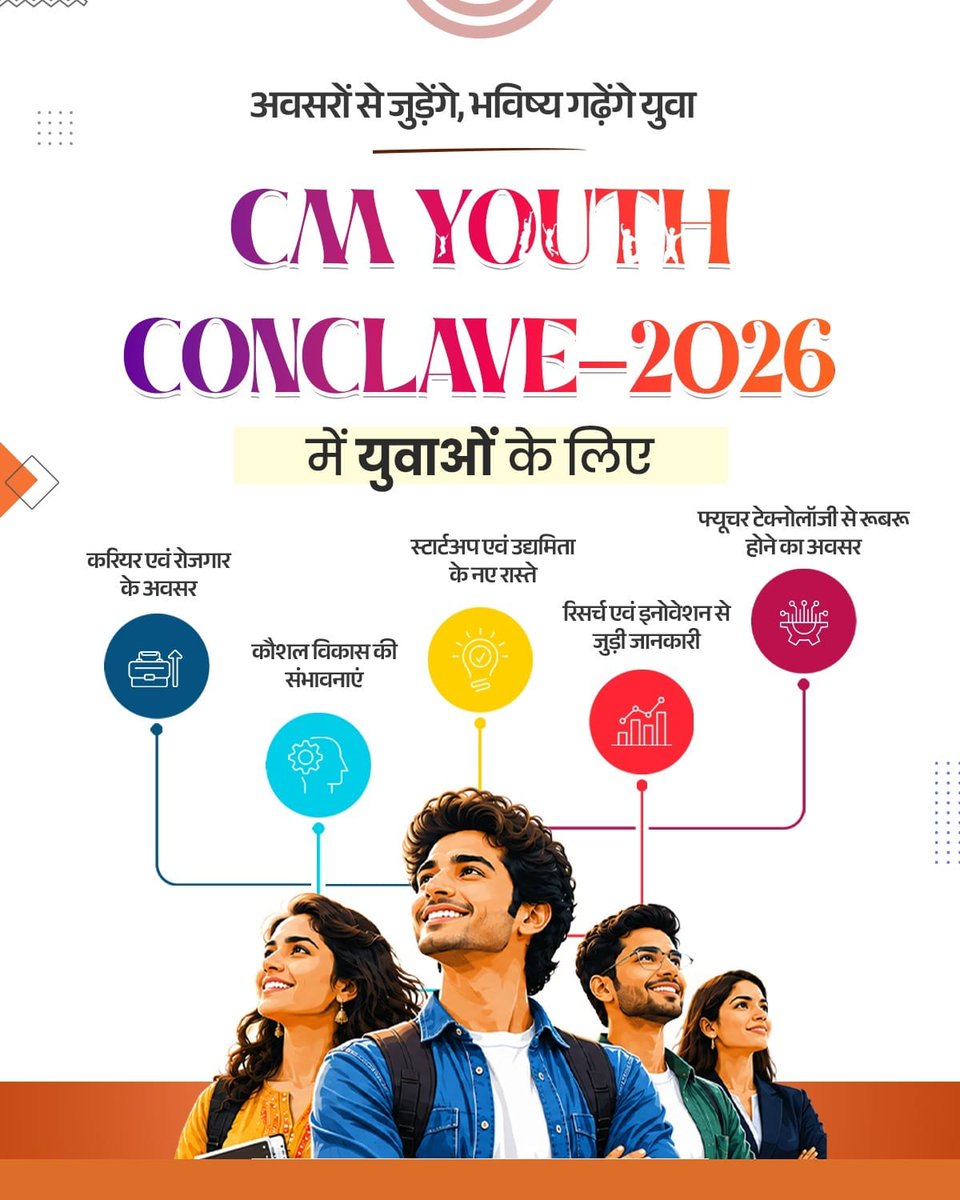 Voter65329's tweet photo. A stronger future begins when young people get the opportunity to lead, innovate and contribute. #CMYouthConclave2026 puts youth participation at the centre. 🙌 https://t.co/aLHAddyIpF