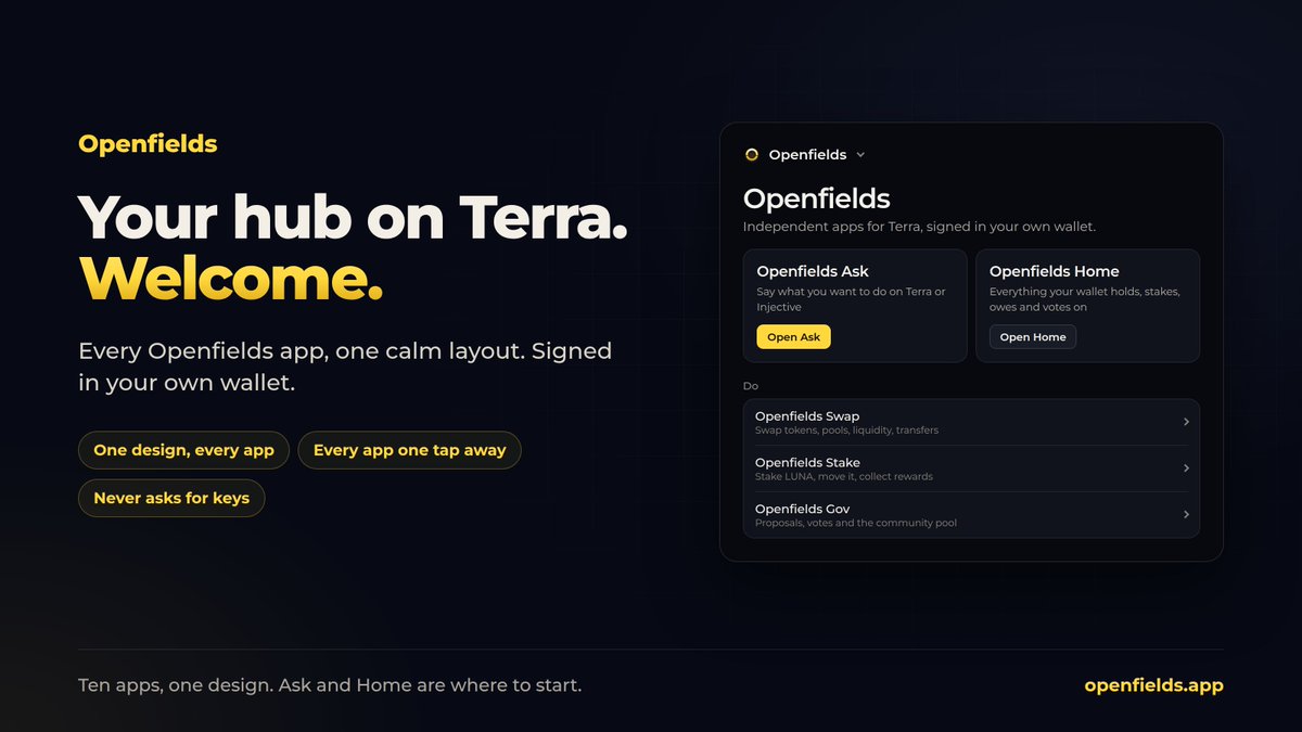 openfieldsapp tweet picture