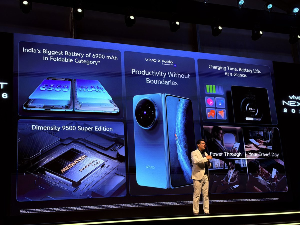 stufflistings's tweet photo. vivo X Fold6 performance overview. 

#vivoXFold6 #SoSmartSoPowerful https://t.co/MwEZN4tXm9