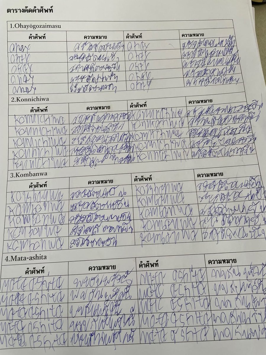pinkychompink's tweet photo. เจอโพสต์ครูท่านหนึ่งบอกว่า “นโยบายปลอด 0 แต่เด็กติด 0 มากกว่าเดิม” เพราะให้โอกาสแก้งานหลายรอบมาก แต่เด็กก็ยังไม่ทำ จนสุดท้ายงานที่ส่งมาสภาพแบบในรูป

ทุกคนคิดว่า กรณีแบบนี้ควรให้โอกาสต่อ หรือเด็กควรรับผิดชอบผลของตัวเองคะ?

เพราะบางทีครูก็ให้โอกาสจนไม่รู้ว่าจะต้องช่วยยังไงแล้วเหมือนกัน