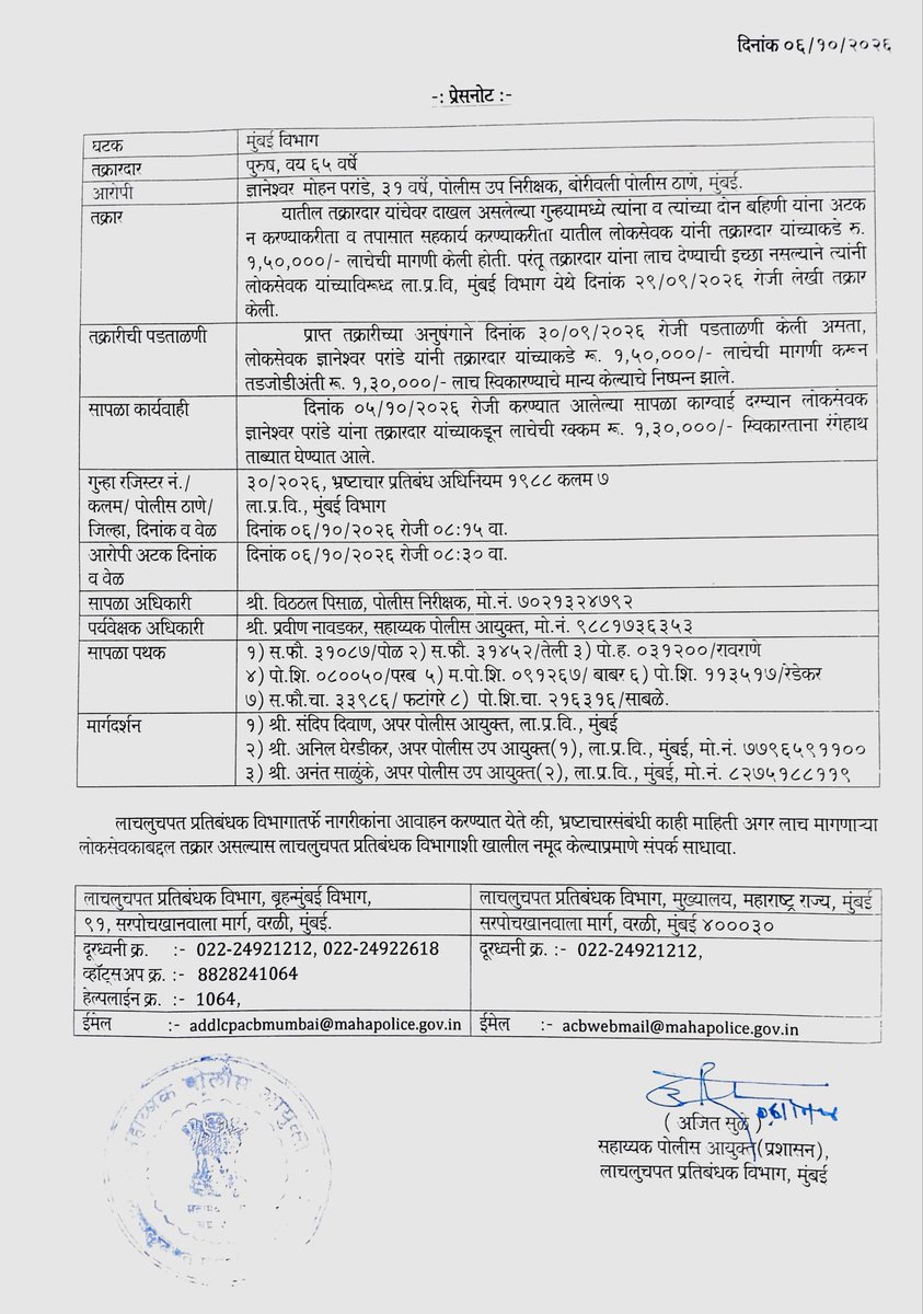 ACB_Maharashtra's tweet photo. https://t.co/YBvBR51Tsw