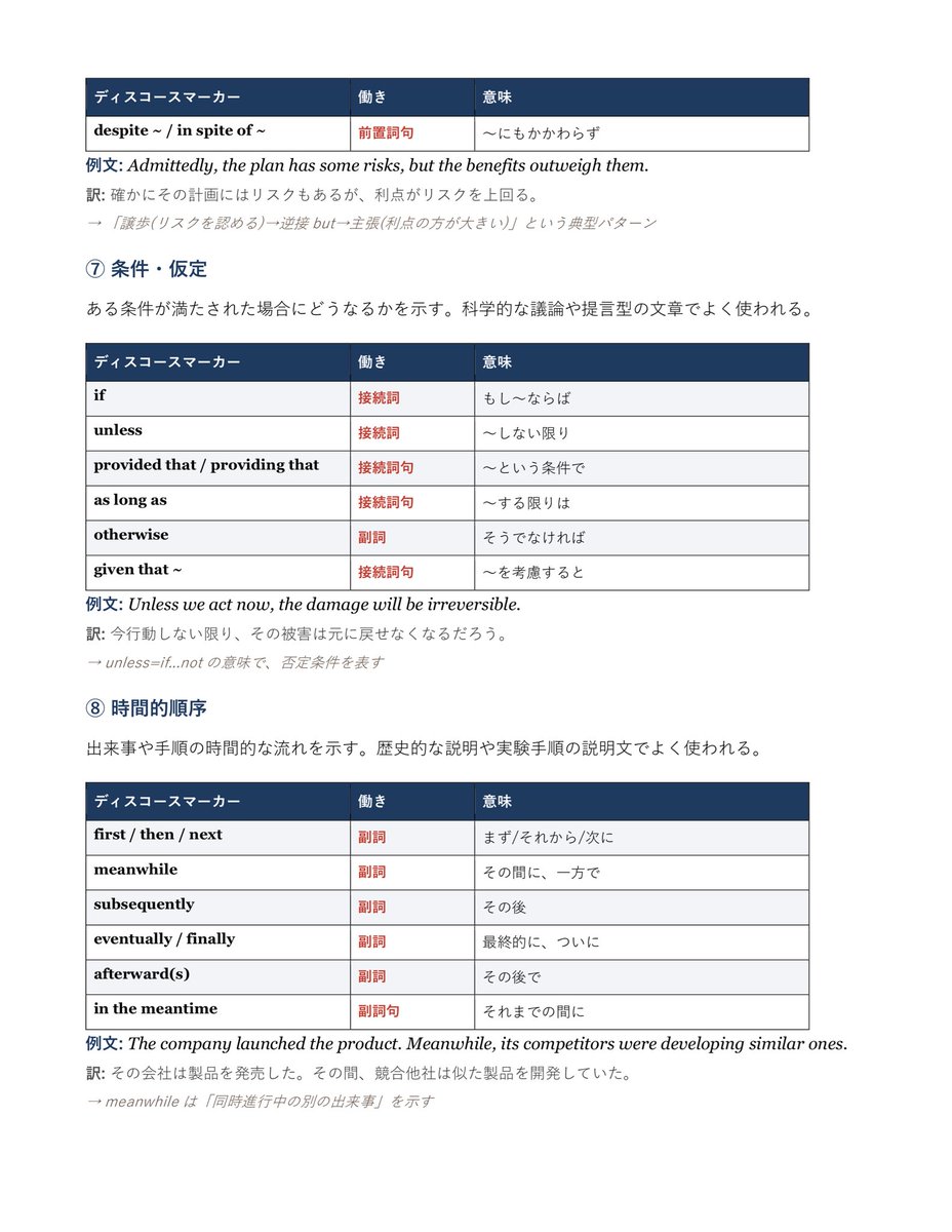 keio_method's tweet photo. https://t.co/SkR2eBOOZc