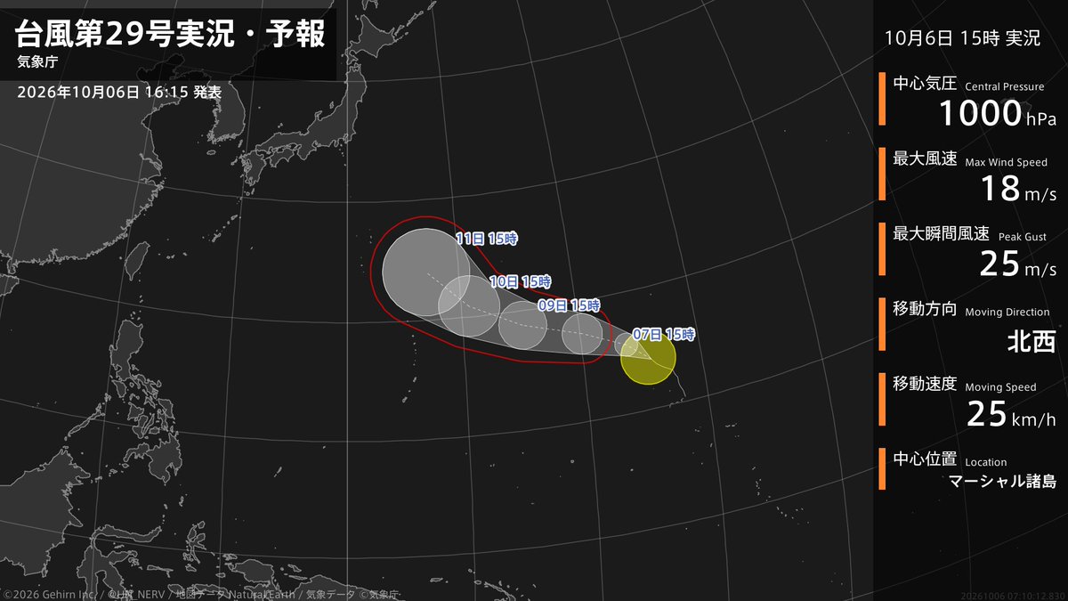 UN_NERV's tweet photo. 【台風第29号実況・予報 2026年10月06日 16:10】
台風第29号（コグマ）は、マーシャル諸島を1時間に25キロの速さで北西に進んでいます。 https://t.co/dADNtBQYgs
