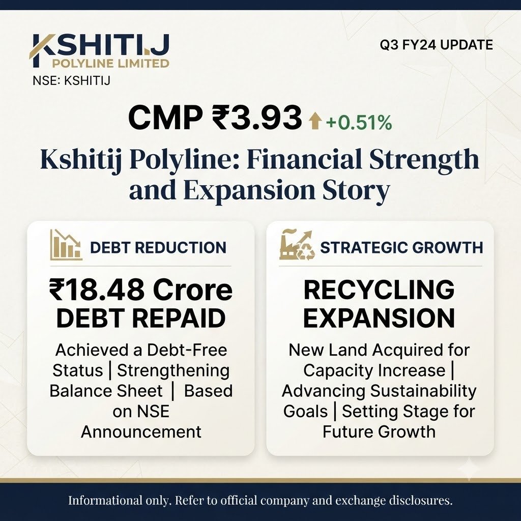KanchanVishnoii's tweet photo. Kshitij Polyline CMP ₹3.93 — ek short discussion: Omkar acquisition NCLT se complete. Payment done. Relisting trigger soon. Stock circuit. #Multibagger_Nse_Stock https://t.co/KeUCmp1x1u