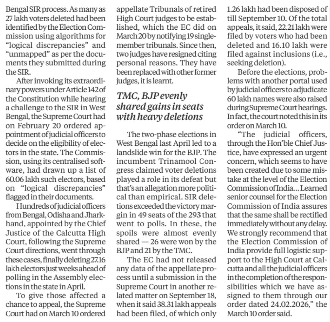 SalmanSoz's tweet photo. This is outrageous!

According to this @IndianExpress report:

The Supreme Court created tribunals to protect voters wrongly deleted during West Bengal SIR.

The Election Commission provided a portal that judges say couldn't serve notices, couldn't hold virtual hearings, couldn't upload documents and couldn't even restore a voter after a Tribunal ordered restoration.

27.16 lakh voters were deleted. 38.31 lakh appeals (16.1 lakh by the ECI against inclusions). The judges themselves say the EC's system was obstructing the appeal process.

First you delete the voter. Then you make it difficult for the voter to get justice.

What kind of Election Commission runs an electoral system like this? At whose behest? We need answers!
@ECISVEEP @PMOIndia @kharge @RahulGandhi