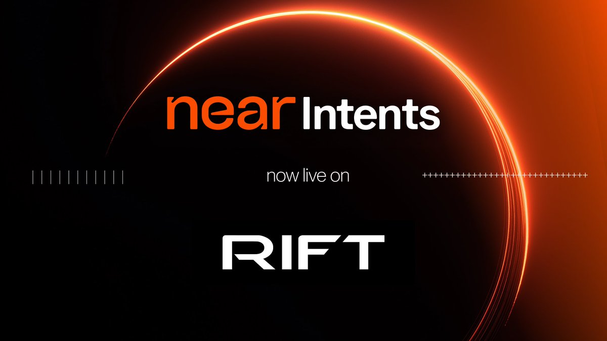 near_intents's tweet photo. NEAR Intents is now live on Rift.

@RIFTHQ has integrated NEAR Intents into its API, bringing intent-based 1Click execution, onchain transactions and routing to the users and apps building on it.

That means access to unified liquidity across 30+ networks. https://t.co/tvbT6cYfHi