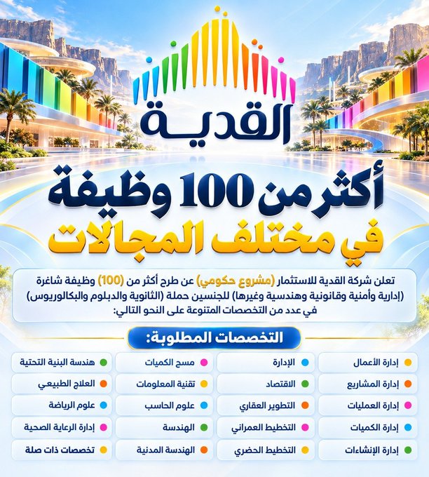 monaabukhaled's tweet photo. فرصة - أكثر من (100) وظيفة في مشروع (⁧#القدية⁩):

📋 للجنسين حملة (الثانوية والدبلوم والبكالوريوس)

شركة القدية (مشروع حكومي مملوك 100% لصندوق الاسثمارات) تعلن عن #وظائف للجنسين في المجالات (الإدارية والقانونية والتقنية والهندسية وغيرها) https://t.co/NlxS3KWukU