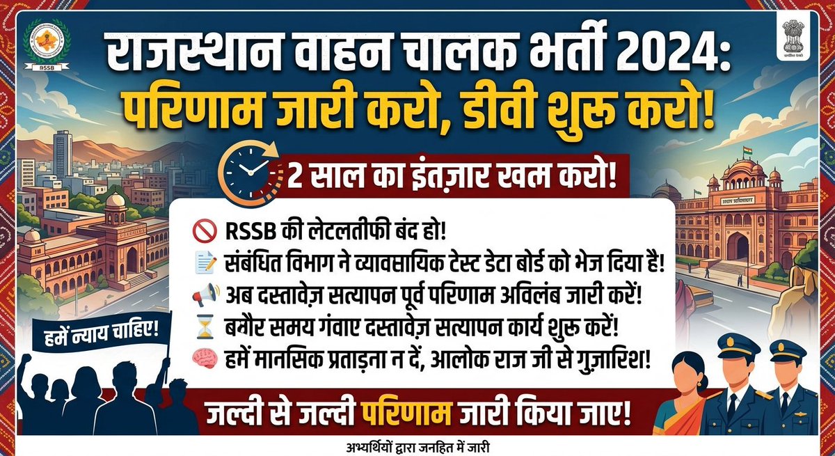 SunilBaralaJjn's tweet photo. संबंधित विभाग ने व्यावसायिक परीक्षण टेस्ट का डेटा भेजने के बाद भी RSSB ने परिणाम जारी नहीं किया , ऐसा क्यों ?
@alokrajRSSB 
@HANUMANKISAN 
@RajCMO 
@Radhemahwa https://t.co/Gkj85Uvmal