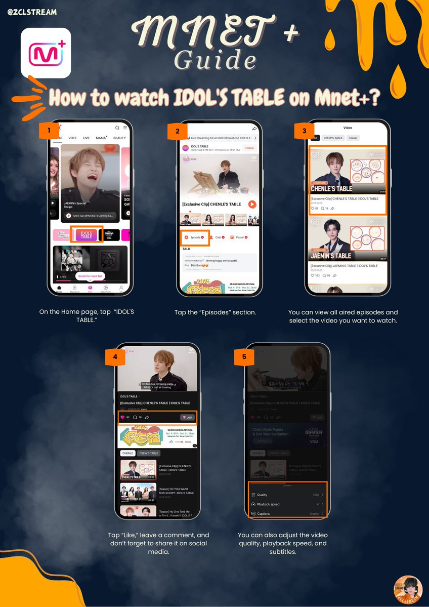ZCLSTREAM's tweet photo. Hello lilsuns! 💙

Here’s a quick guide on how to watch #CHENLE on IDOL’S TABLE via Mnet Plus on your phone or laptop/PC 🦐🍲

#BeautifulTimeWithCHENLE
#ZCLSTREAMGUIDE 
#천러 #辰乐 #チョンロ https://t.co/2UjUUxNHnn