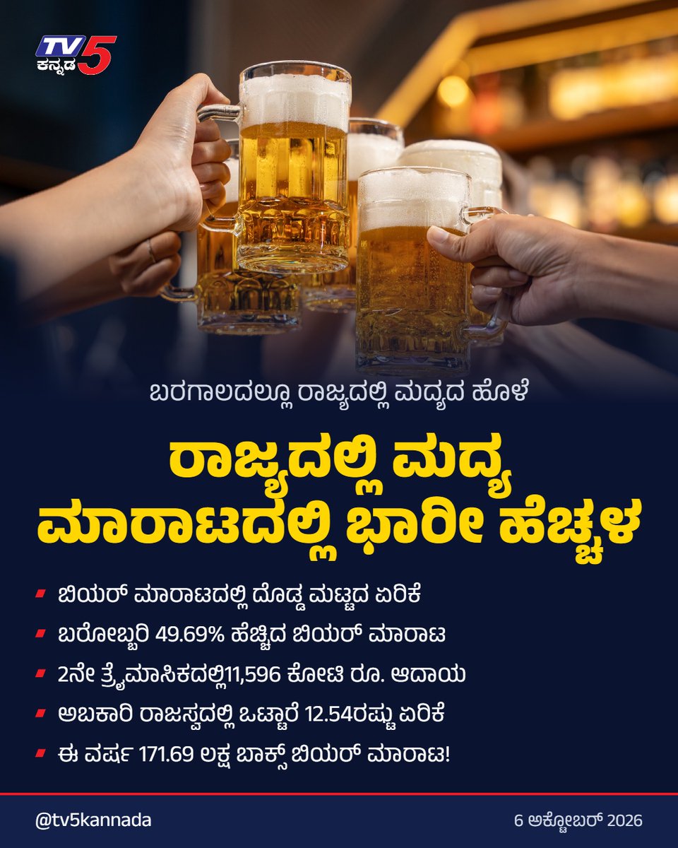TV5kannada's tweet photo. Karnataka Beer Sales Boom: ರಾಜ್ಯದಲ್ಲಿ ಮದ್ಯ ಮಾರಾಟದಲ್ಲಿ ಭಾರೀ ಹೆಚ್ಚಳ |Tv5kannada  #KarnatakaBeerSales #ExciseRevenue #LiquorScamKarnataka #BeerDemand #KarnatakaEconomy #BreakingNewsKannada #tv5kannada #kannadanews #tv5kannadalive #tv5karnataka https://t.co/FkSMBt6qsy
