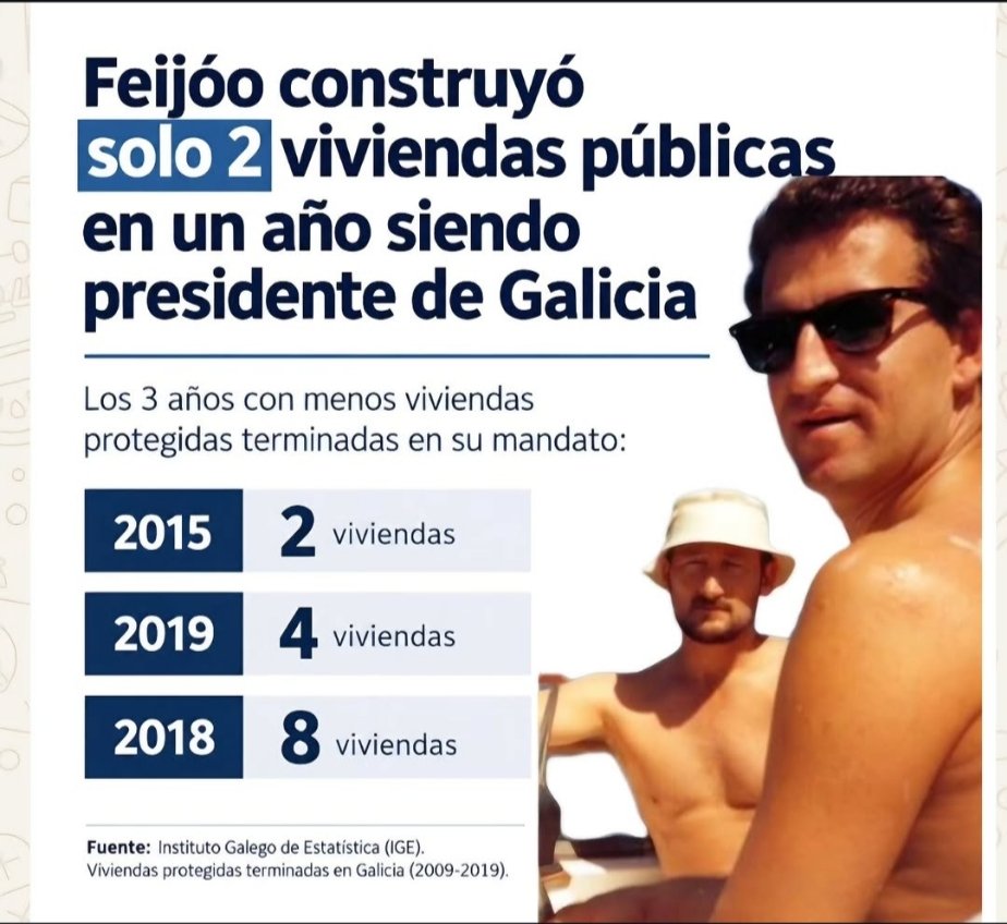 Santies77's tweet photo. ¿Como éstos, Alberto?
Estuvisteis de Presidente de la Xunta, desde 2009 has 2022, construistes la friolera de 581 VPO.
¿Alberto, los negocios de la inmobiliaria de Eva, van bien? https://t.co/v7vPjhGKlj