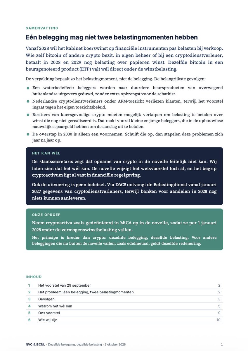 NVC_crypto's tweet photo. Dezelfde belegging, dezelfde belasting! 🇳🇱

Het kabinet wil box 3 per 2028 belasten op werkelijk rendement, maar crypto pas in 2030. Wij vinden: crypto kan en moet direct mee!

Lees ons paper hier: https://t.co/cDh1ckpQu6

Deel, reageer en tag belanghebbenden.
#box3 #crypto https://t.co/Q7TKPDTgKa